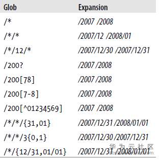 1561010782996199.png image.png