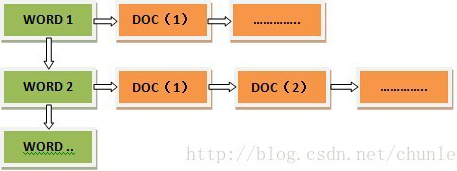 1561197668292760.png image.png