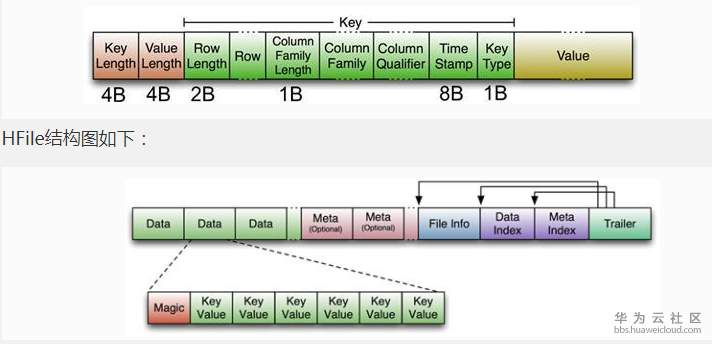 1561090173942002.png image.png