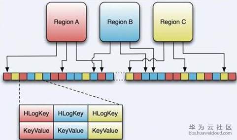 1561090324222143.png image.png