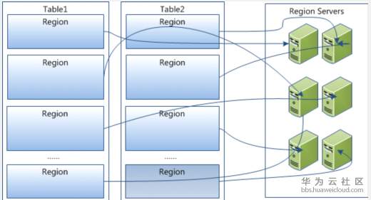 1561090689129022.png image.png