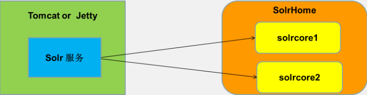 1561200562150832.png image.png