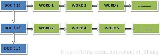 1561200552842706.png image.png