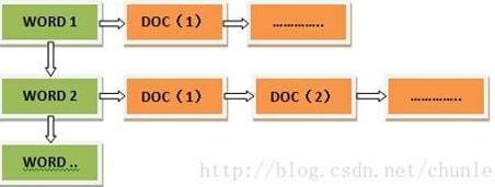 1561200627753366.png image.png