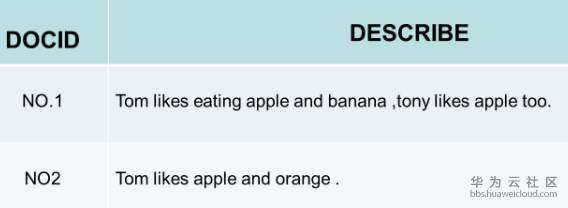 1561200657483583.png image.png