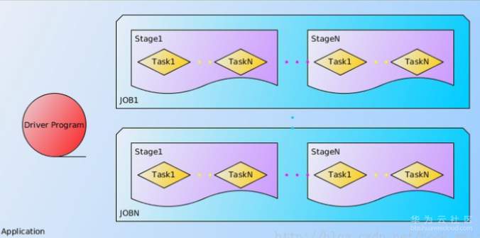 1561187222944892.png image.png