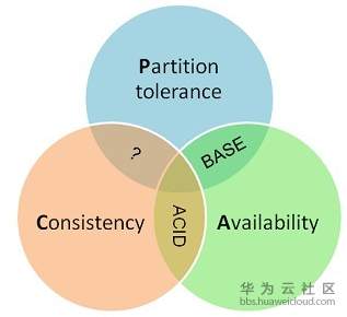 1561104084788325.png image.png