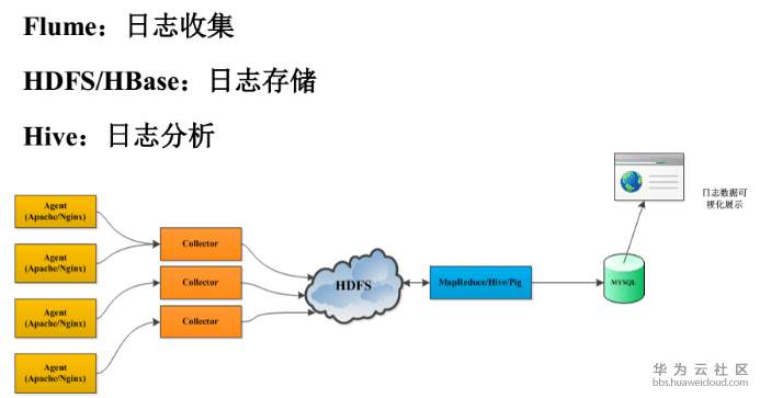 1561101928835561.png image.png