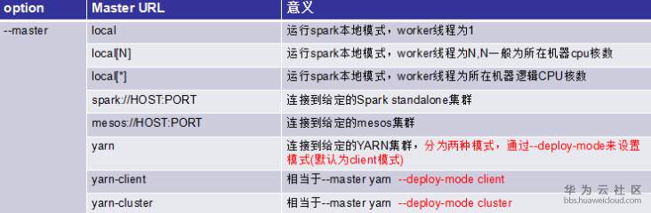 1561188992181046.png image.png