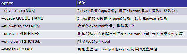 1561189075535321.png image.png