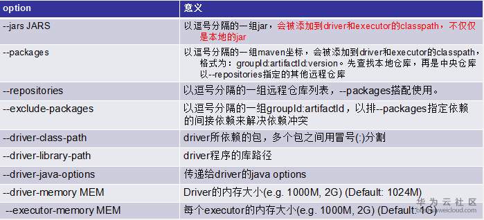 1561189019250160.png image.png