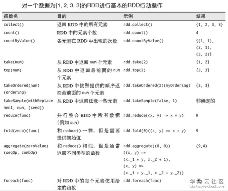 1561186624214935.png image.png