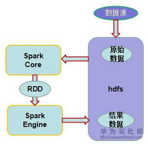 1561192216310109.png image.png