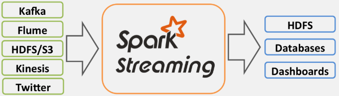 1561192282734592.png image.png