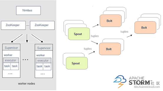 1561192309797526.png image.png