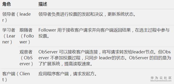 1561023978783602.png image.png