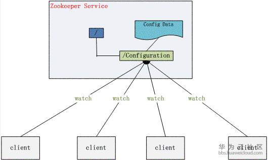 1561024212485331.png image.png