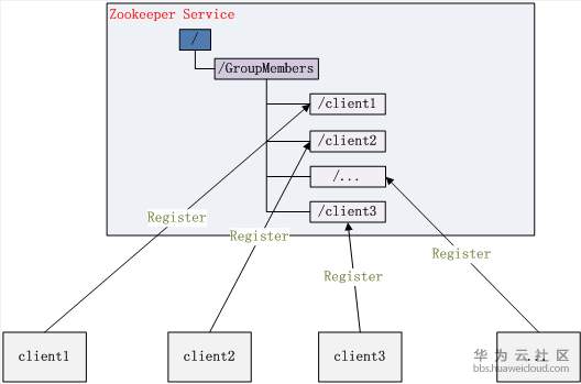 1561024383831210.png image.png
