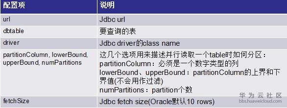 1561191465833368.png image.png