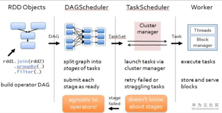 1561187313520760.png image.png