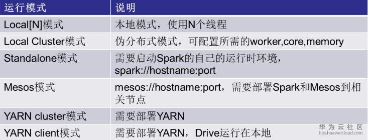 1561187470732534.png image.png