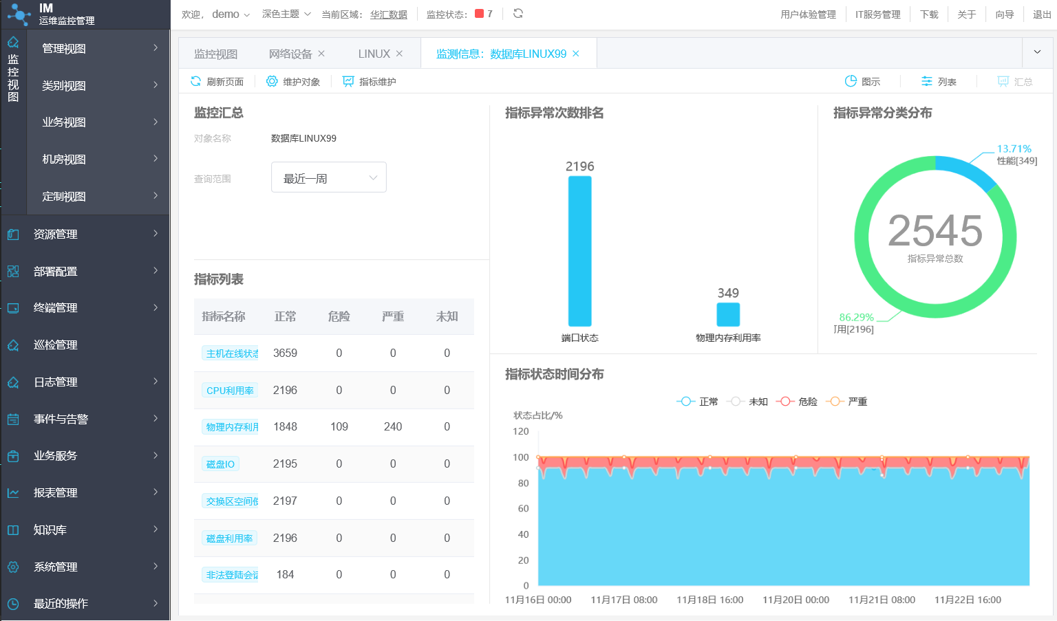 数据库监测信息.png