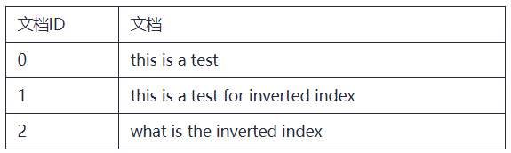 ://bbs-img.huaweicloud.cn/data/attachment/forum/202006/28/1904395eqtgttonwx0xgbg.png image.png