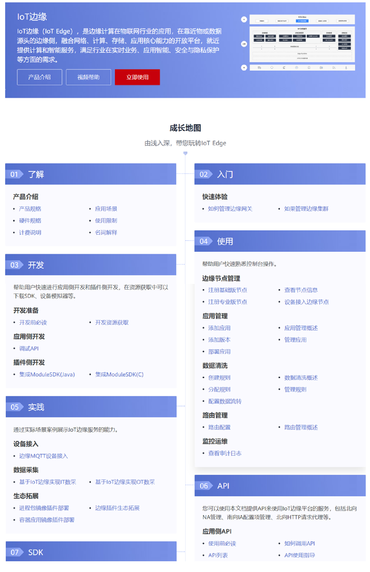 成长地图-02.png