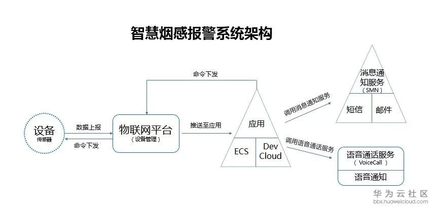 1582022446480950.png image.png