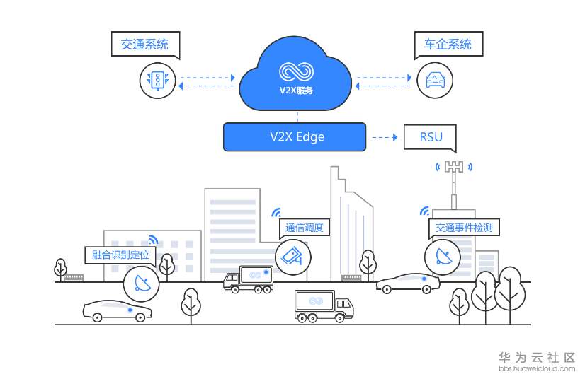 1579167140282287.png 1579167140282287.png