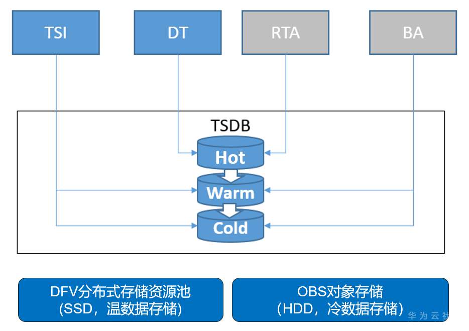 1585040855314542.png 1585040855314542.png