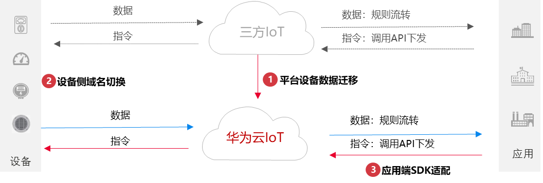 图2.png