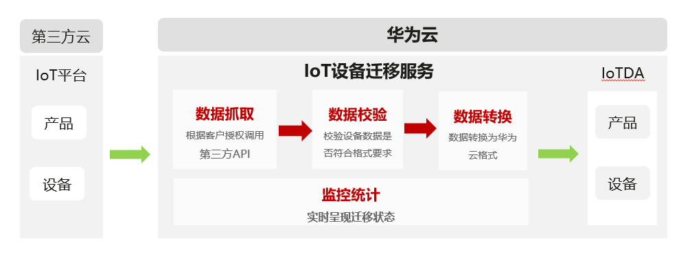 图3.png