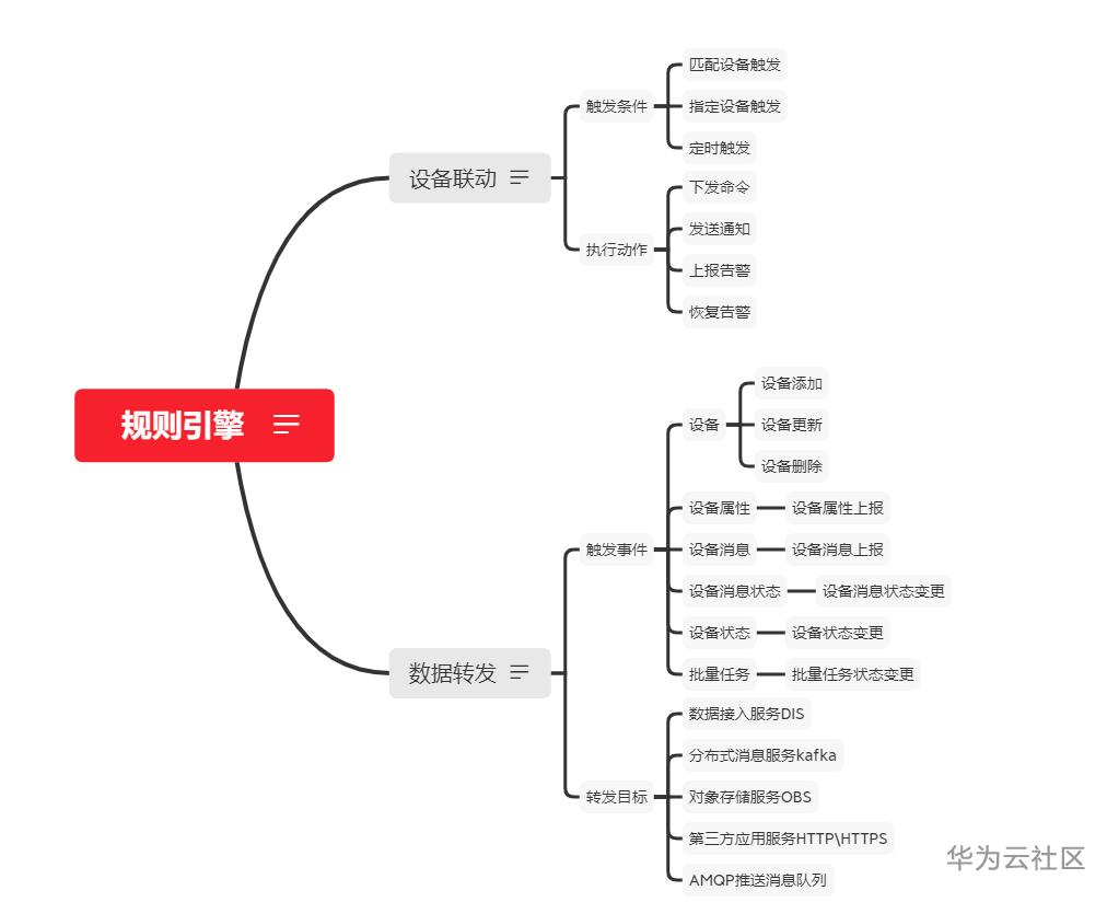 1605862269419005459.png image.png