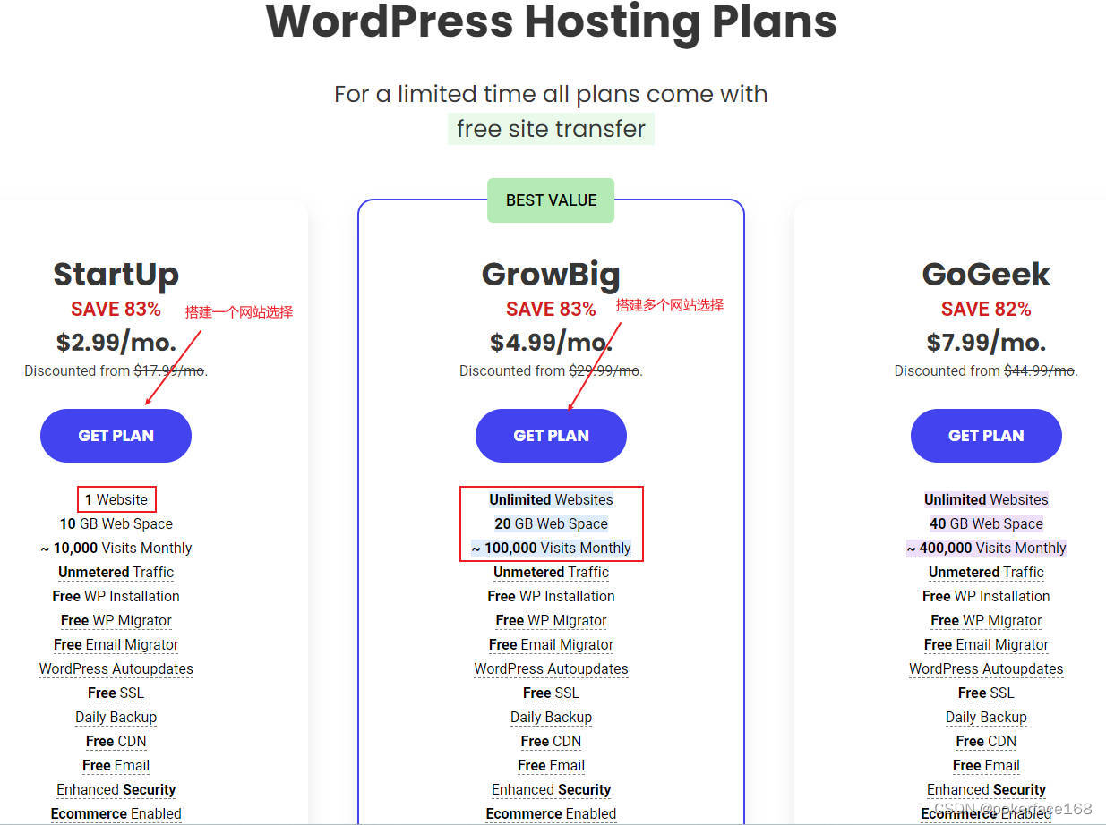 SiteGround搭建WordPress:选择Hosting类型