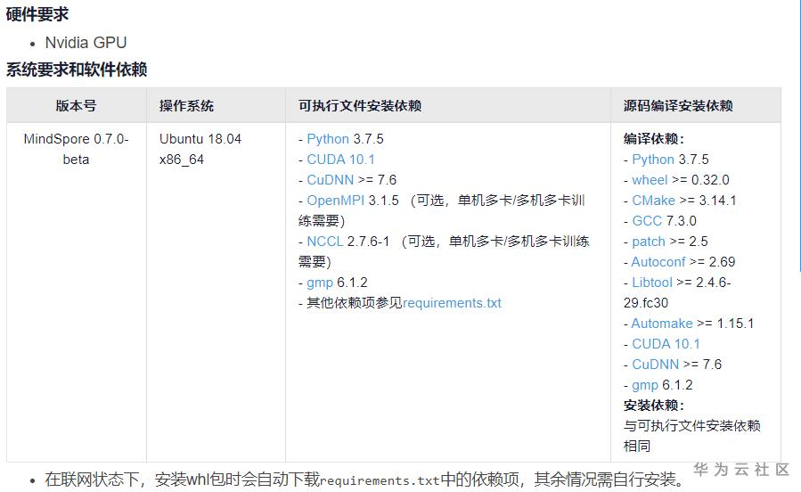 mindsporeGPU版本的具体要求.png