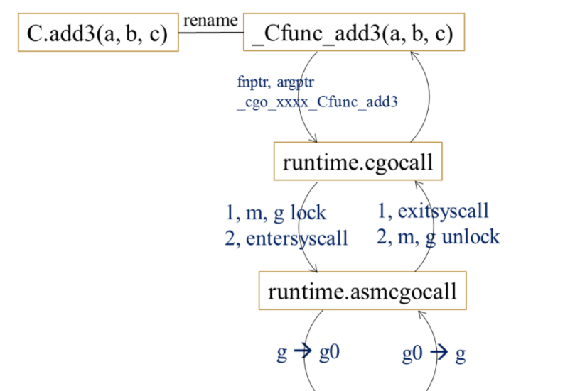 1510566579390470.png image.png