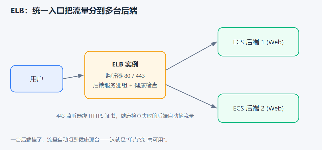 ec3aa734-1bb0-4083-aa32-de7966562f25.png