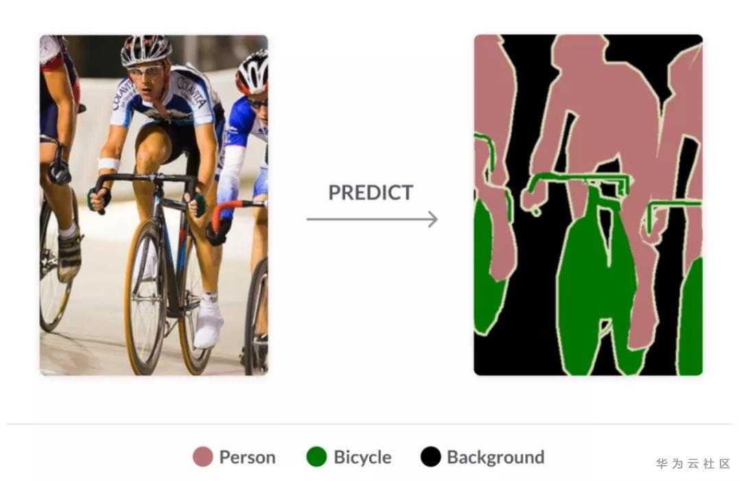 语义分割2.jpg