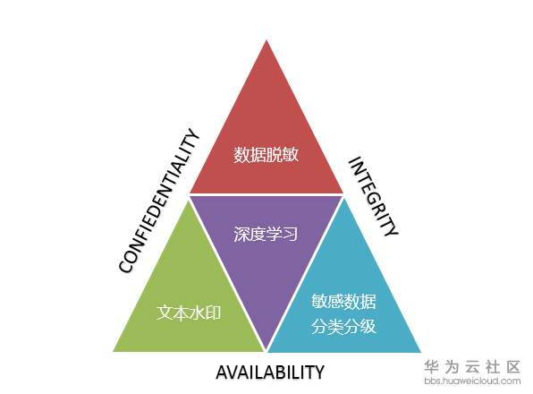 1581411220849912.png 1581411220849912.png