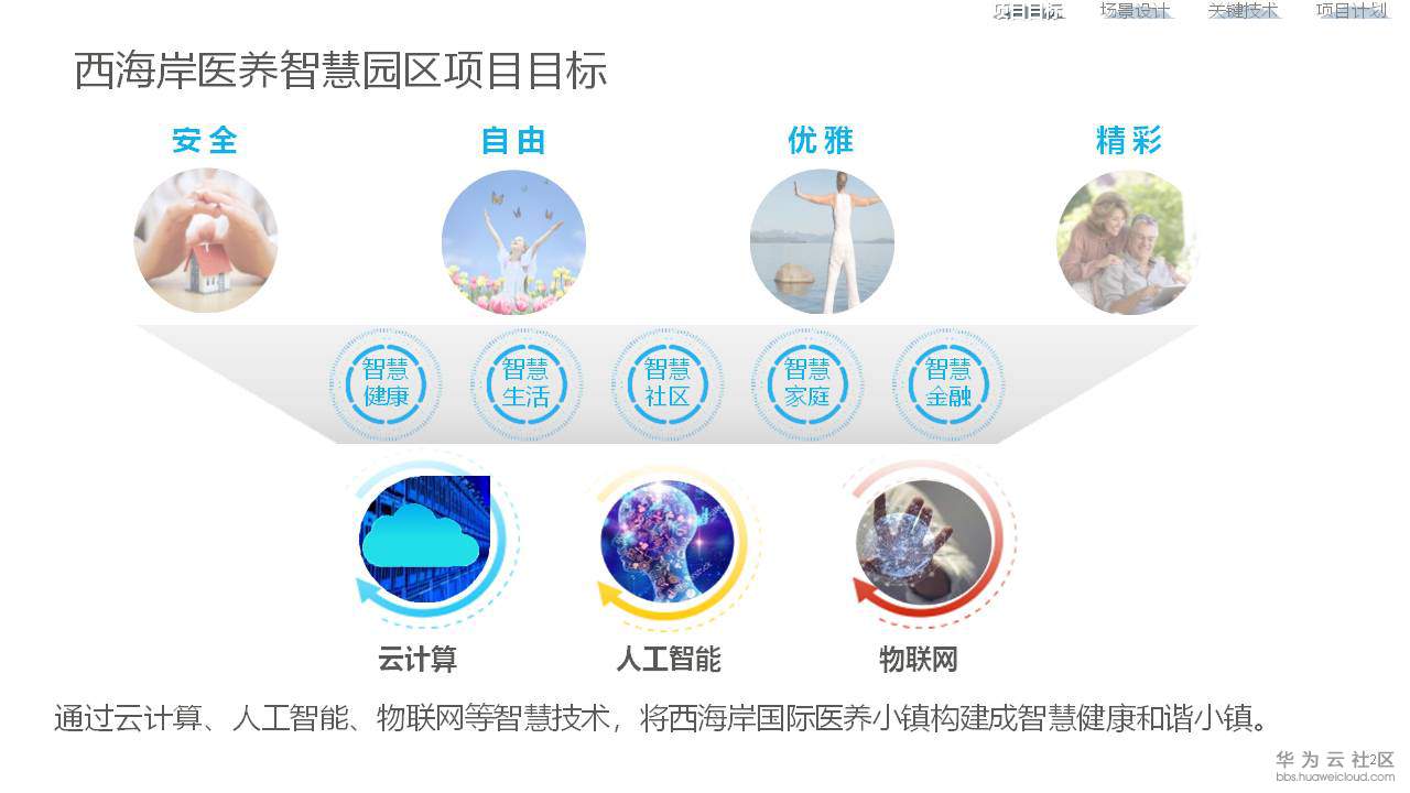 幻灯片2.JPG