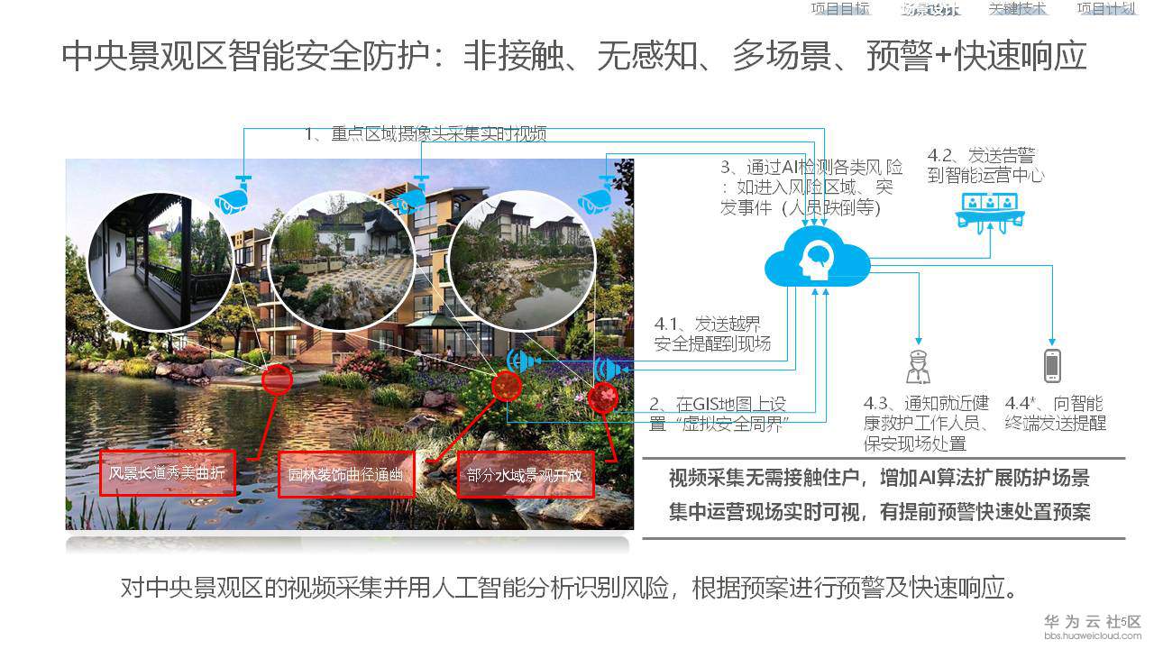 幻灯片5.JPG