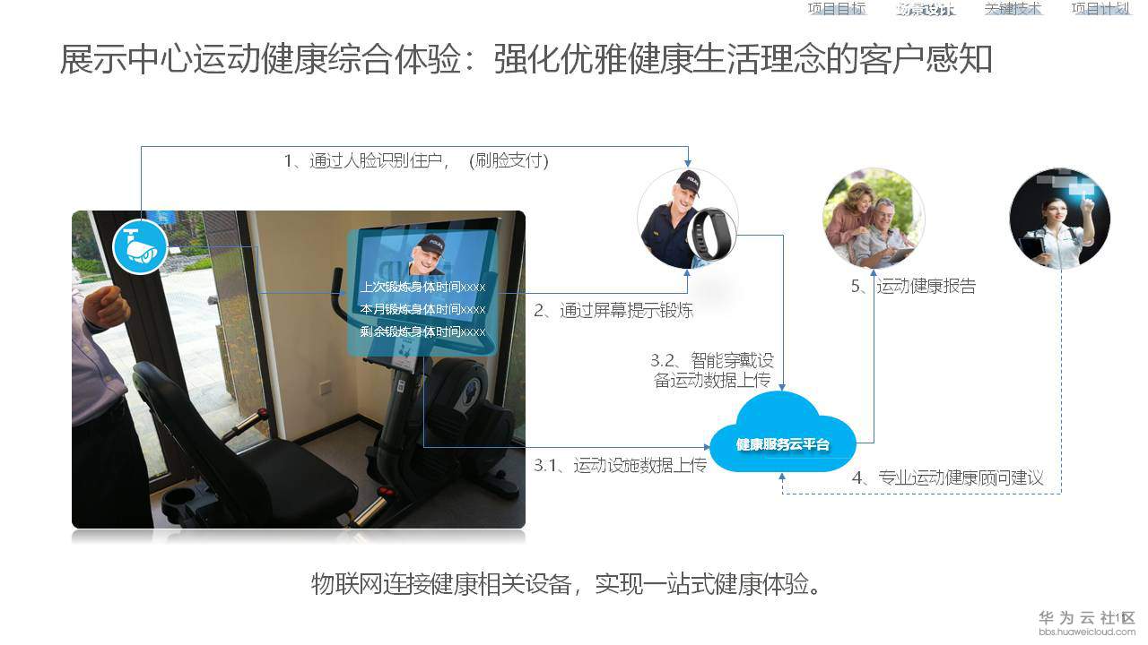 幻灯片11.JPG
