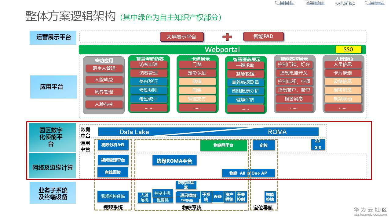 幻灯片14.JPG