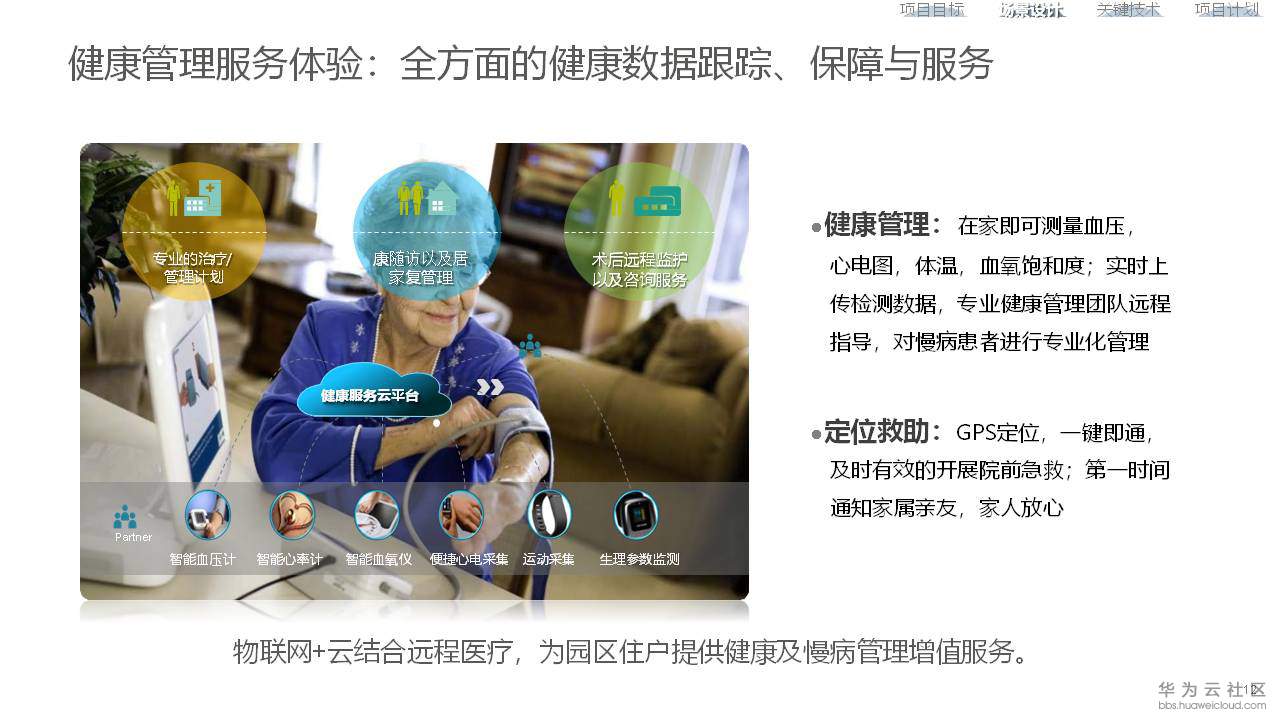 幻灯片12.JPG