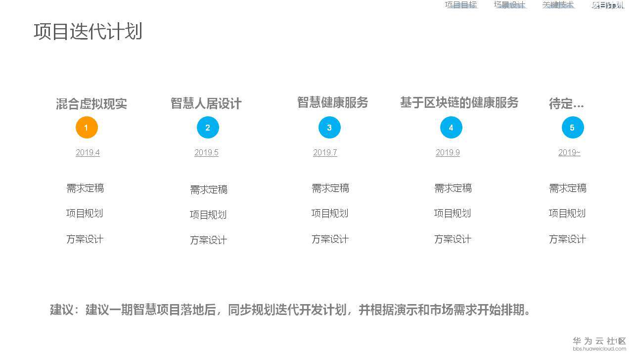 幻灯片19.JPG