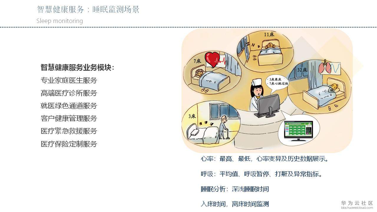 幻灯片22.JPG