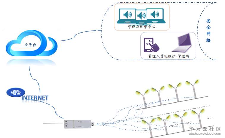 1533518450959241.png 贴片.png