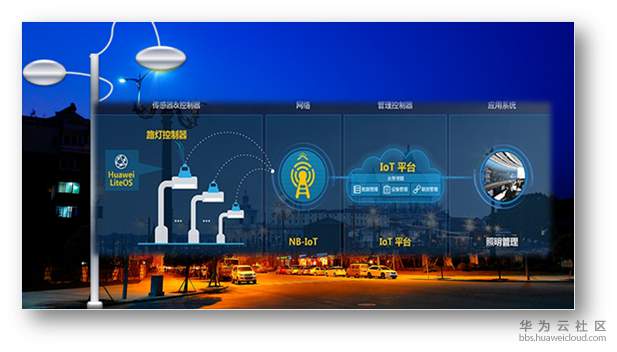 1533516342716545.png image.png