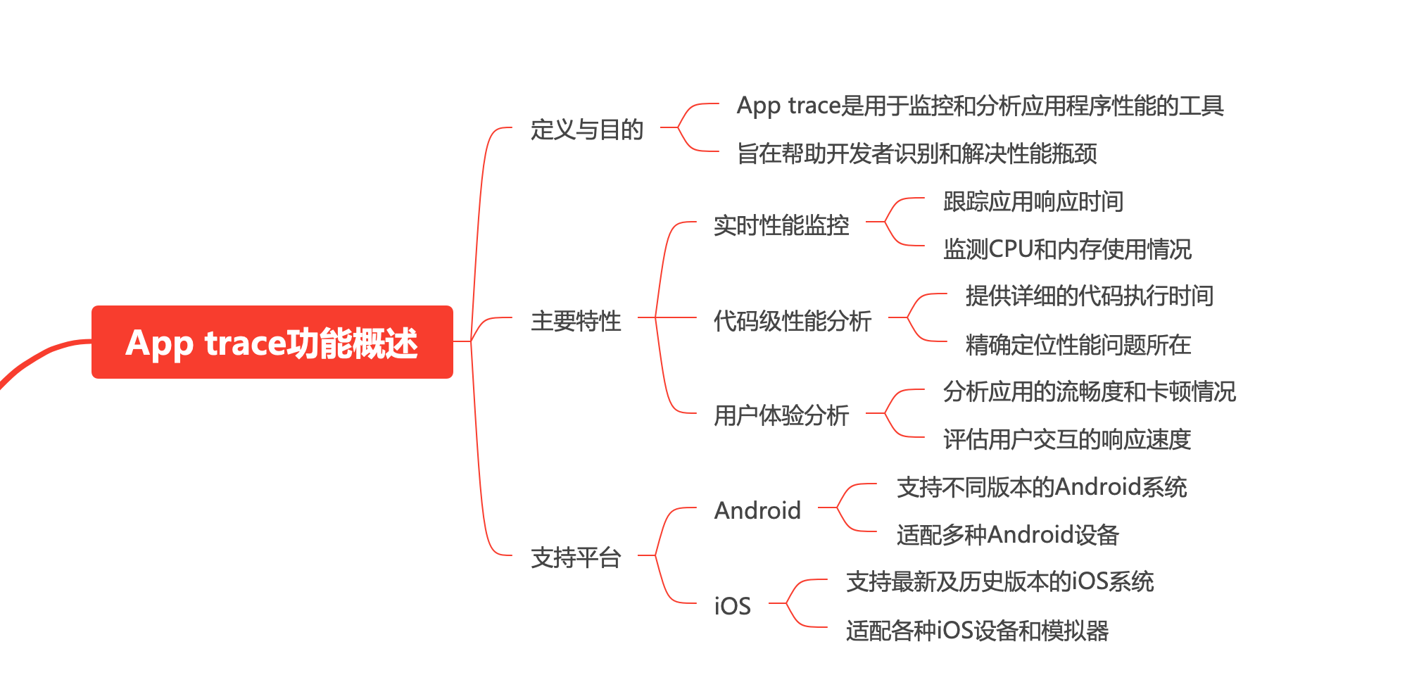 截屏2025-07-10 15.55.20.png